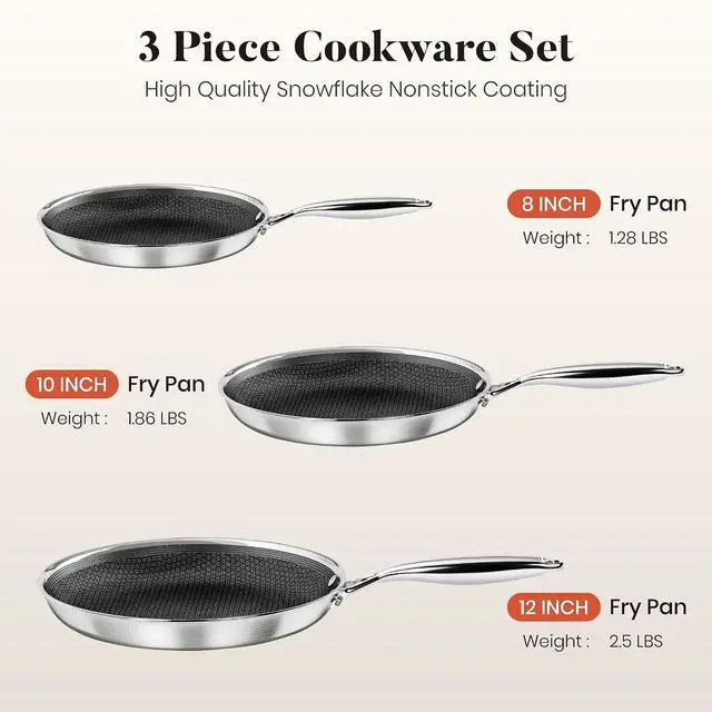 Alt view image 2 of 7 - Kitchen Academy Tri-Ply Hybrid Snowflake Stainless Steel Frying Pans Set | 3-Piece Nonstick 8", 10" & 12" Skillets, Stay-Cool Handles, Induction, Dishwasher & Oven Safe Cookware, PFAS Free