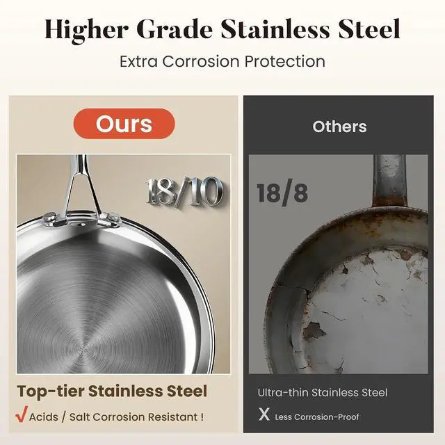 Alt view image 6 of 7 - Kitchen Academy Tri-Ply Hybrid Snowflake Stainless Steel Frying Pans Set | 3-Piece Nonstick 8", 10" & 12" Skillets, Stay-Cool Handles, Induction, Dishwasher & Oven Safe Cookware, PFAS Free