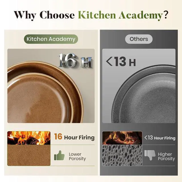 Alt view image 4 of 7 - Kitchen Academy 12-Piece Stoneware Dinnerware Sets for 4, Brown Fluted | Handmade Reactive Glaze Plates and Bowls, Scratch Resistant Dish Set, Oven Microwave Dishwasher Safe