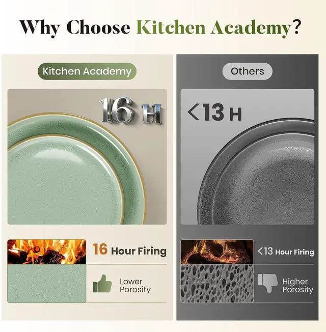 Alt view image 3 of 7 - Kitchen Academy 16Pcs Fluted Stoneware Dinnerware Sets for 4, Non Toxic Ceramic Plates and Bowls, Oven & Microwave & Dishwasher Safe, Green