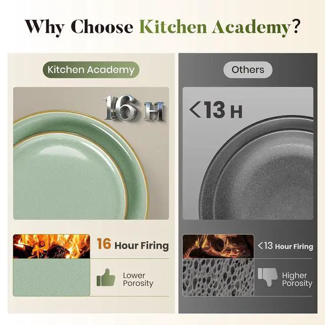 Alt view image 3 of 7 - Kitchen Academy Fluted Ceramic Dinnerware Sets for 8, 32Pcs Non Toxic Stoneware Plates and Bowls, Scratch Resistant Dish, Oven & Microwave & Dishwasher Safe, Green