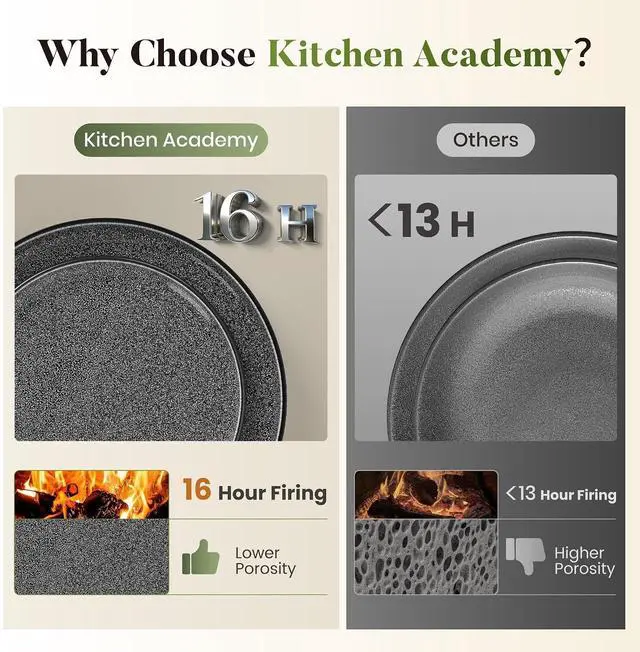 Alt view image 3 of 7 - Kitchen Academy 24Pcs Stoneware Dinnerware Sets for 8, Black | Non Toxic Ceramic Plates and Bowls Set, Scratch Resistant Dinner Set, Oven & Microwave & Dishwasher Safe