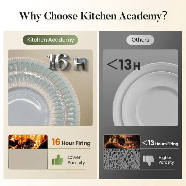 Alt view image 4 of 7 - Kitchen Academy 24-Piece Stoneware Dinnerware Set for 8, Blue | Ceramic Plates and Bowls Set, Non Toxic, Embossed Dishes, Oven & Microwave & Dishwasher Safe