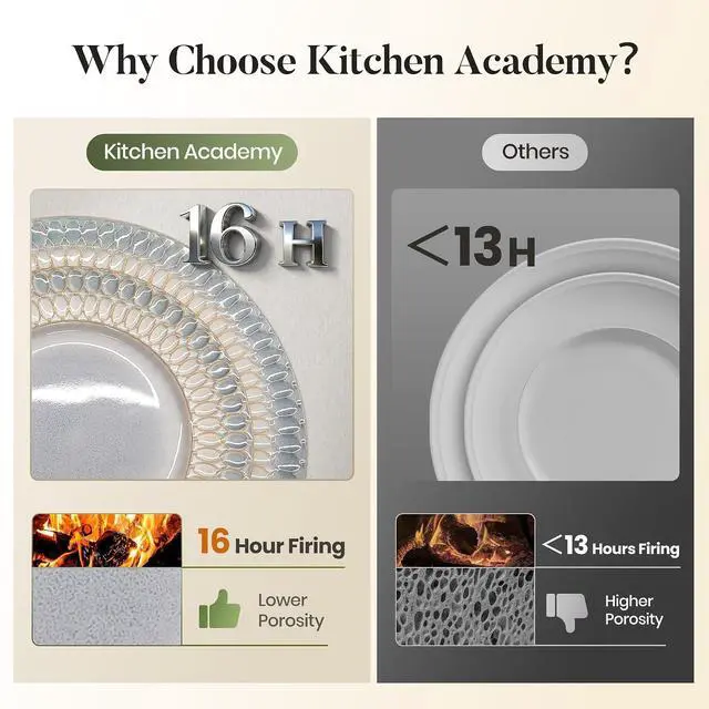 Alt view image 3 of 7 - Kitchen Academy 32pcs Stoneware Plates and Bowls Set for 8, Blue | Handmade Reactive Glaze Ceramic Dinnerware Set, Dish Set with Embossed Design, Microwave and Dishwasher Safe