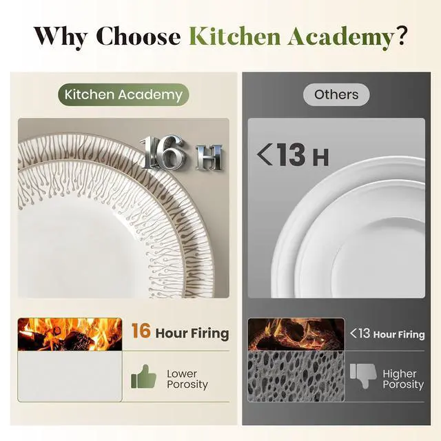 Alt view image 3 of 7 - Kitchen Academy 24-Piece Stoneware Embossed Dinnerware Sets for 8, Beige | Ceramic Dish Set,Handmade Reactive Glaze Plates and Bowls, Oven & Dishwasher & Microwave Safe