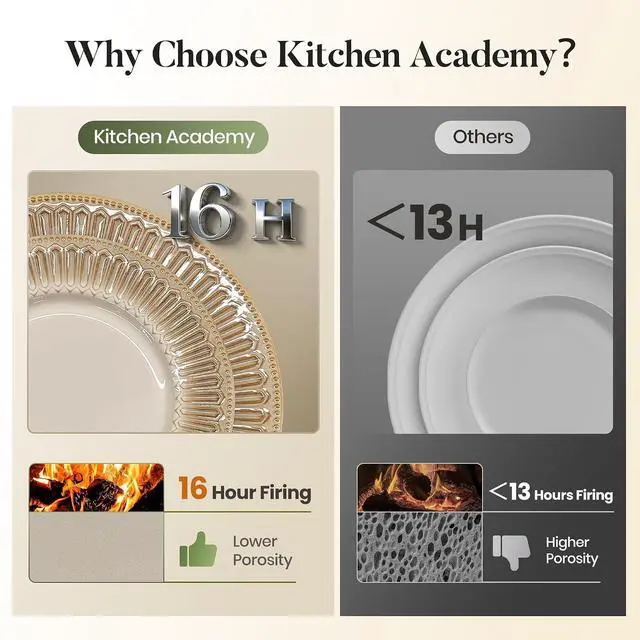 Alt view image 4 of 7 - Kitchen Academy 24 Pieces Stoneware Dinnerware Sets for 8, Brown | Embossed Plates and Bowls Set, Non Toxic, Ceramic Scratch Resistant Dishes, Oven & Microwave & Dishwasher Safe