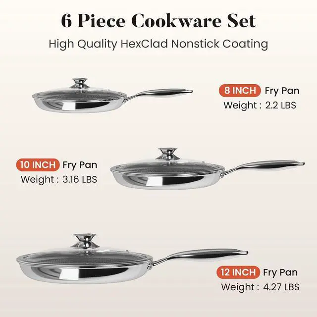 Alt view image 2 of 7 - Kitchen Academy Tri-Ply Hybrid Nonstick Stainless Steel Frying Pan Set | 8", 10" & 12" Skillets with Lids, Snowflake Surface, Stay-Cool Handles, Oven & Dishwasher Safe, PFAS Free