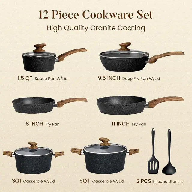 Alt view image 7 of 7 - Kitchen Academy Pots and Pans Set Non Stick, 12pcs Induction Cookware | Nonstick Kitchen Cookware Set, Black Granite Cooking Pans, PFOS & PFOA Free, Easy Food Release, Fast & Even Heating