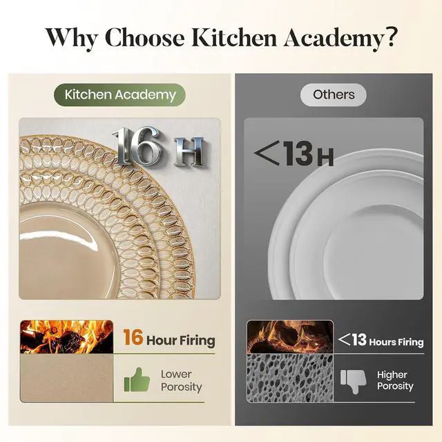 Alt view image 3 of 7 - Kitchen Academy 12-Piece Brown Embossed Stoneware Dinnerware Set, for 4 | Plates and Bowls Set, Non-Toxic Ceramic Dish Set, Microwave & Dishwasher Safe, Scratch Resistant Kitchen Dishes