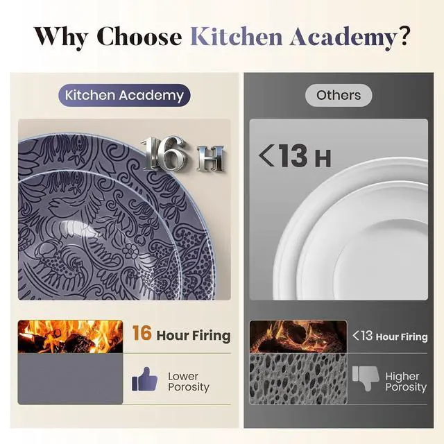 Alt view image 2 of 7 - Kitchen Academy 12-Piece Scandinavian Stoneware Dinnerware Set for 4 | Handmade Reactive Glaze Plates and Bowls Set, Non-Toxic Ceramic Kitchen Dish Set, Microwave & Dishwasher Safe