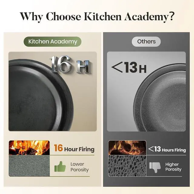 Alt view image 6 of 7 - Kitchen Academy 16-Piece Stoneware Plates and Bowls With Mugs Set for 4 | Matte Black, Ceramic Non Toxic Dinnerware Sets, Scratch Resistant Handmade Dish Set, Oven & Microwave & Dishwasher Safe