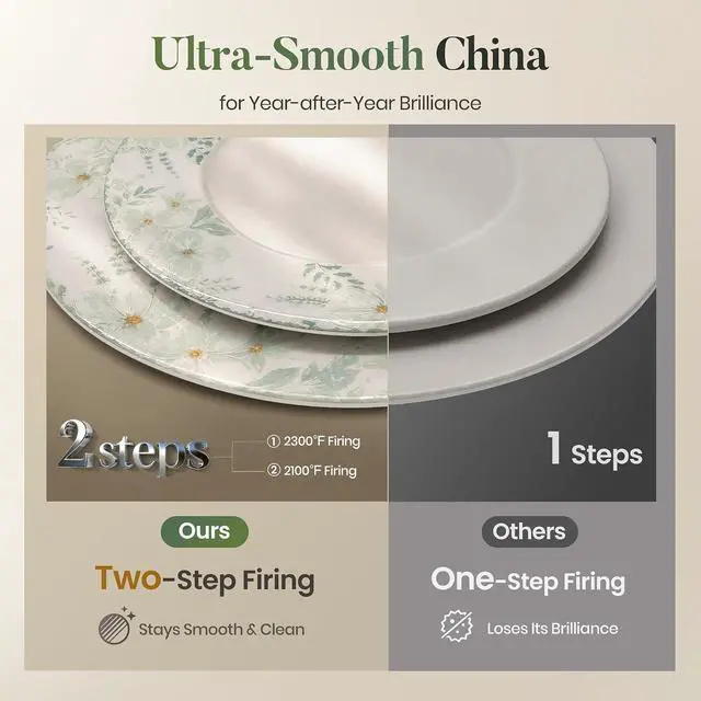 Alt view image 3 of 7 - Kitchen Academy 12-Piece Bone China Dinnerware Set for 4, Handmade | Reactive Glaze Porcelain Plates and Bowls Sets, Lightweight Scratch Resistant kitchen Dish Set, Dishwasher Microwave Safe