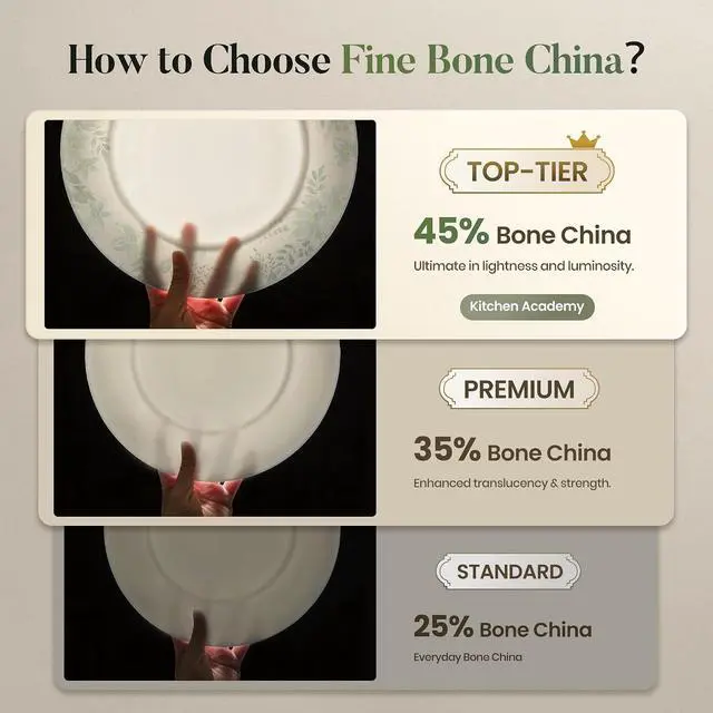 Alt view image 4 of 7 - Kitchen Academy 12-Piece Bone China Dinnerware Set for 4, Handmade | Reactive Glaze Porcelain Plates and Bowls Sets, Lightweight Scratch Resistant kitchen Dish Set, Dishwasher Microwave Safe