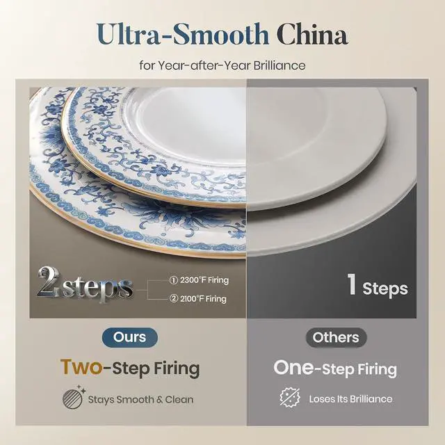 Alt view image 4 of 7 - Kitchen Academy 24-Piece Fine Bone China Dinnerware Set for 8 | Luxury Handmade Non Toxic Plates and Bowls Sets, Lightweight Chip Resistant Dishes Set, Oven, Dishwasher & Microwave Safe