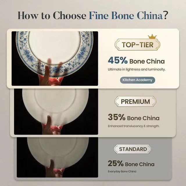 Alt view image 5 of 7 - Kitchen Academy 24-Piece Fine Bone China Dinnerware Set for 8 | Luxury Handmade Non Toxic Plates and Bowls Sets, Lightweight Chip Resistant Dishes Set, Oven, Dishwasher & Microwave Safe
