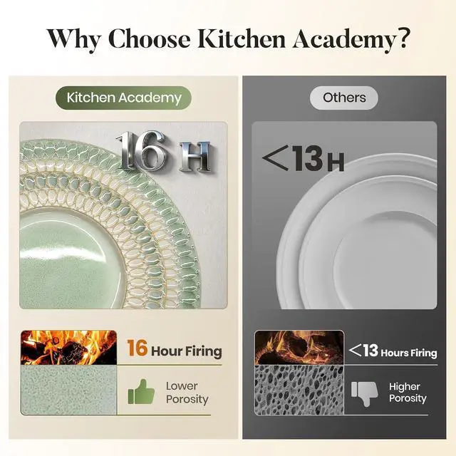 Alt view image 3 of 7 - Kitchen Academy 12Pcs Granite Cookware Set + 12 Pcs Stoneware Dinnerware Sets for 4