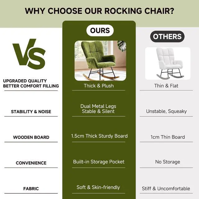 Alt view image 7 of 7 - KEEZY Nursery Rocking Chair with Footrest,Upholstered Glider Rocker Rocking Accent Chair Padded Seat with High Backrest Armchair Comfy Side Chair for Living Room Bedroom(Green)