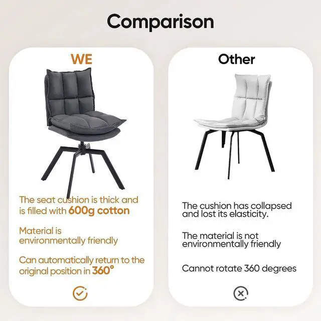 Alt view image 5 of 7 - KEEZY Swivel Dining Chairs Set of 4, Mid-Century Modern Chairs with Linen Fabric, High Back with High-Density Stuffed PP Cotton & Automatic Swivel Metal Legs, Suitable for Kitchen & Living Room(Grey)