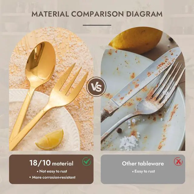 Alt view image 7 of 7 - KINGSTONE 18/10 Large Hostess Gold Serving Utensils,Stainless Steel Serving | Heavy Duty Serving Set, 10 inch Serving Spoons, Slotted Spoons, Forks, Tongs, Cake Pie Server for Buffet, Wedding, Parties