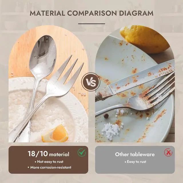 Alt view image 7 of 7 - 16-Piece Teardrop Serving Utensils Set, 18/10 Stainless Steel Utensils | Serving Utensils, Includes Serving Spoons, Forks & Tongs, Dishwasher Safe, Buffet, Catering, Wedding