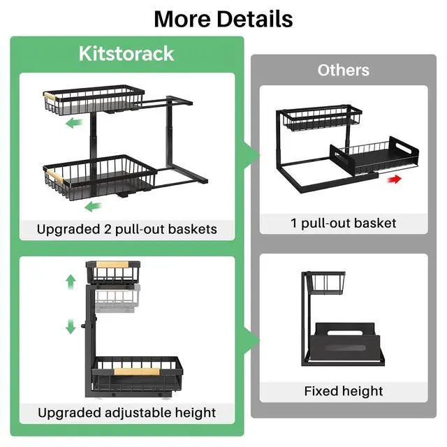 Alt view image 5 of 7 - Kitstorack 2 Pack Under Sink Organizer+ 1Pack Under Sink Organizer