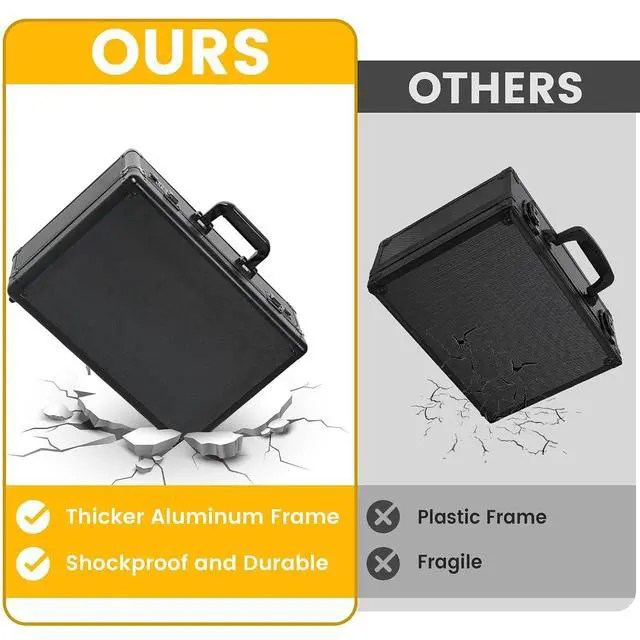 Alt view image 7 of 7 - Murago Graded Card Storage Box with Combination Lock for Trading&TCG Cards | Secure Card Storage Case Fits PSA, BGS, SGC Slabs, Toploaders & 3"x4" 35pt Rigid Cards for Baseball & Sports Trading Cards