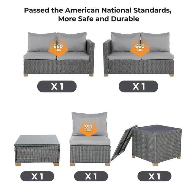 Alt view image 3 of 7 - Grand patio 5 Pieces Wicker Modular Sectional Sofa Set, Modular Sectional Sofa Sets with Olefin Cushions and Storage Table for Backyard Garden Poolside Patio & Greige