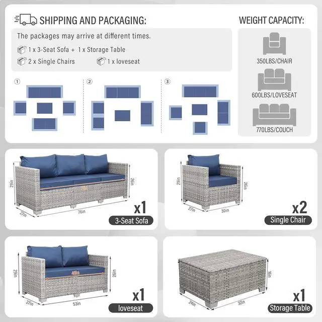 Alt view image 3 of 7 - WAROOM Patio Furniture Set 5 Piece Outdoor Furniture with Storage Table, Grey Wicker Sectional Sofa Couch Sets Backyard Deep Seating PE Rattan Chairs with Navy Blue Cushion