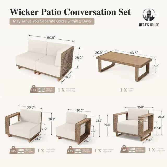 Alt view image 6 of 7 - HERA'S HOUSE 5pcs Patio Sectional Furniture Set with 10" Thick Cushions | Outdoor Wicker Sofa +Coffee Table, L-Shape Modular Yellow Rattan Sofa, Low Profile Lawn Deck Yard Conversation Chairs, Beige