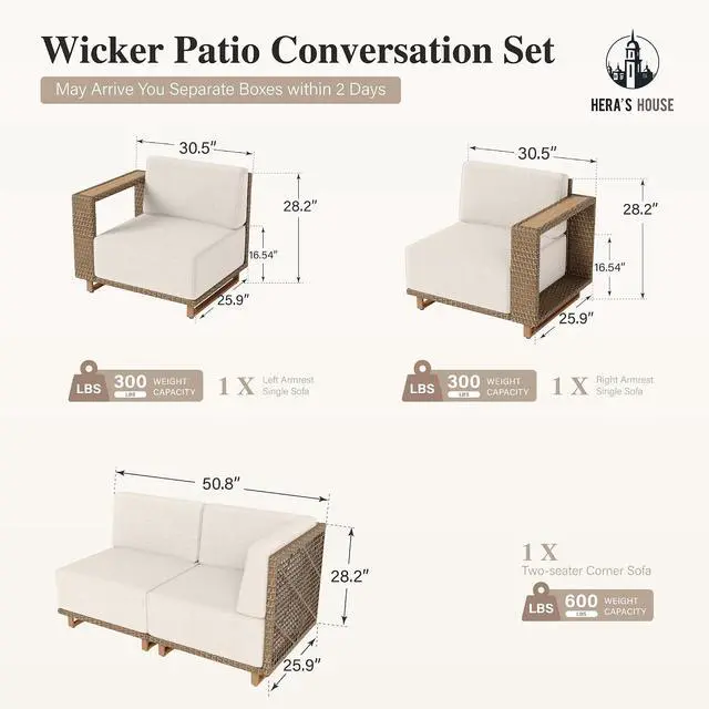 Alt view image 6 of 7 - HERA'S HOUSE 4-Piece Patio Sectional Furniture Set with 10" Thick Cushions | Outdoor Wicker Sofa w/5.5" Wide Arm, L-Shape Modular Yellow Rattan Conversation Chairs, Low Profile Lawn Yard Couch, Beige