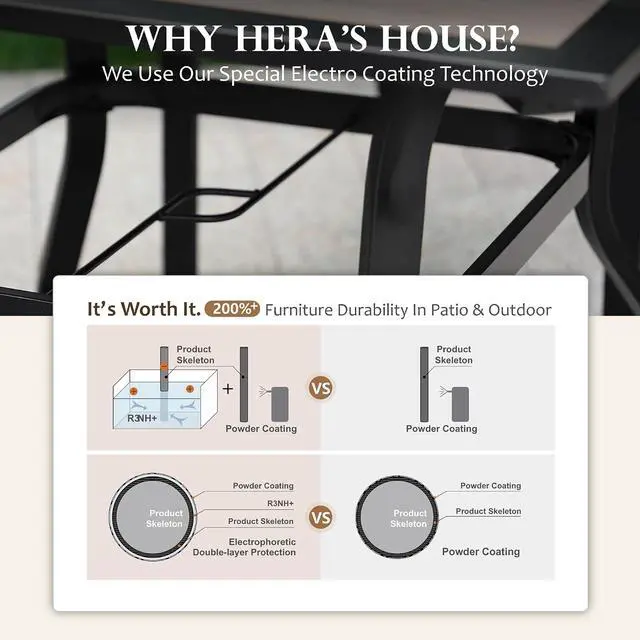 Alt view image 7 of 7 - HERA'S HOUSE Patio Dining Set for 4, Wood-Look Metal Table, Red Chair | 37" outdoor square table + textilene chairs, All-weather, rust-resistant for Lawn Garden Backyard
