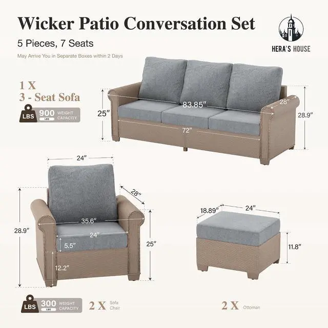Alt view image 5 of 7 - HERA'S HOUSE 5-Piece Wicker Rattan Patio Conversation Set, Gray | 5 Pieces Set-Ottomans, Coffee Table, UV resistant
