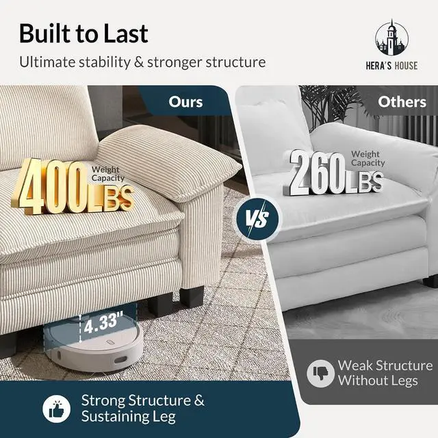 Alt view image 7 of 7 - HERA'S HOUSE 3 Pieces Modular Cloud Couch and Chair Set Setional Sofa | Modern 5-Seater Sofa Set , Beige, Wider Armrest, Comfy Deep Seat, Soft Corduroy Furniture Set for Living Room