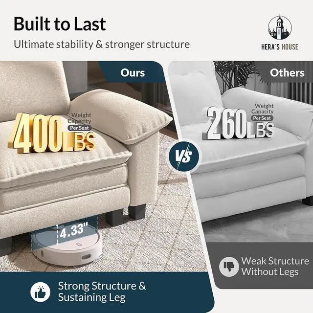 Alt view image 7 of 7 - HERA'S HOUSE 3 Pieces Modular Sectional Cloud Couch and Loveseat Sofa Set | Modern 7-Seater Sofa Set , White, Wider Armrest, Comfy Deep Seat, Soft Chenille Furniture Set for Living Room