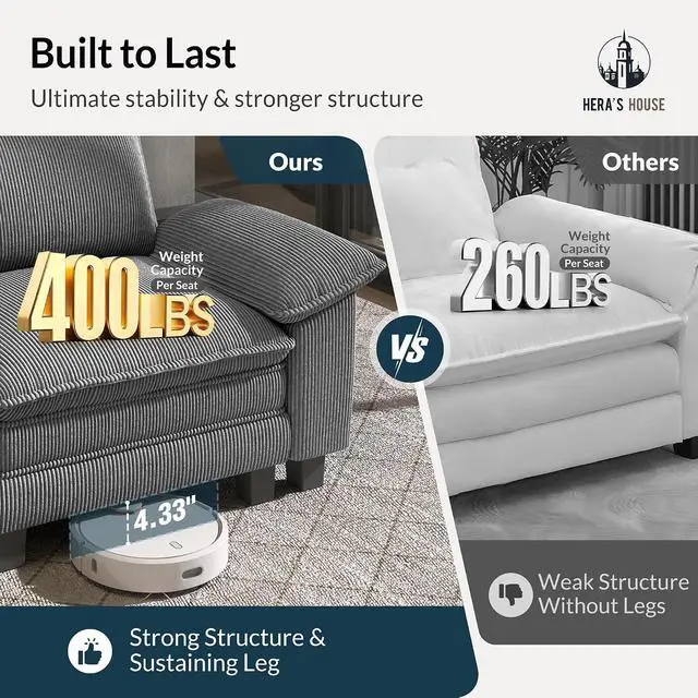 Alt view image 7 of 7 - HERA'S HOUSE 2 Pieces Modular Loveseat Couch & 3-Seat Sectional Sofa Set | Modern 5-Seater Cloud Sofa Set , Grey, Wider Armrest, Comfy Deep Seat, Soft Corduroy Furniture Set for Living Room