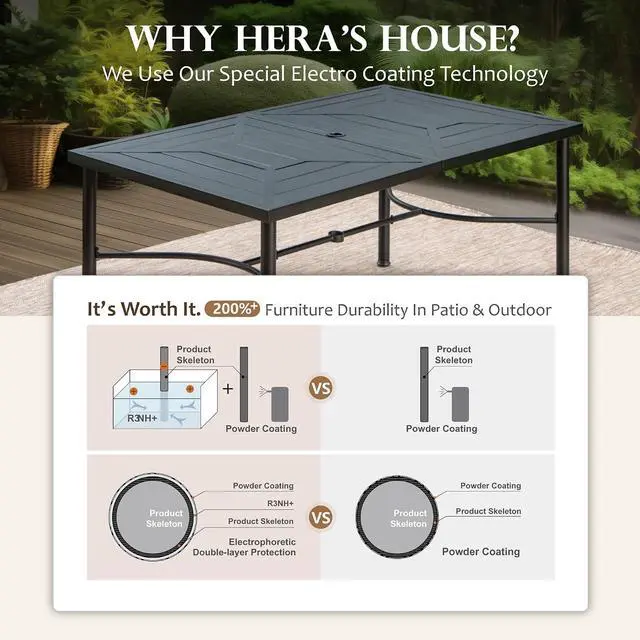 Alt view image 5 of 7 - HERA'S HOUSE Patio Table for 6, 64" Metal Dining Table w/Umbrella Hole | Rectangle metal wrought iron table. Patterned top design, weather resistant. Perfect for outdoor deck, porch, backyard.