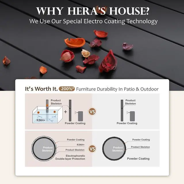 Alt view image 5 of 7 - HERA'S HOUSE Patio Table for 6, Black Metal Dining Table w/Umbrella Hole | 60" rectangle wrought iron table. Slatted top design, weather resistant. Perfect for outdoor deck, porch, backyard.
