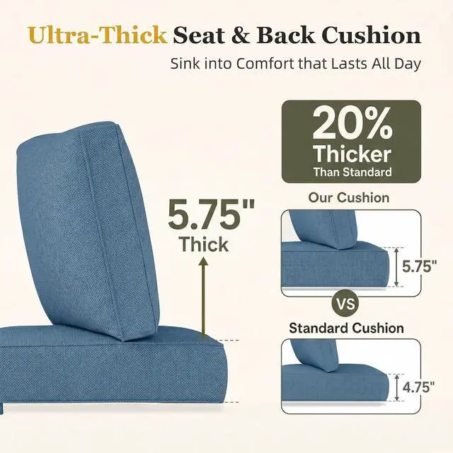 Alt view image 5 of 7 - Outdoor Chair Cushion Set of 2, 24x24 Deep Seat Patio Cushions for Outdoor Furniture, Replacement Seat and Back Cushion Set with 5.75" Thick High-Density Foam, Waterproof Oil Stain Resistant Fabric
