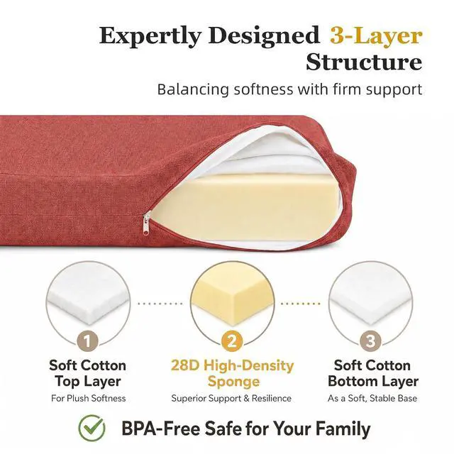 Alt view image 4 of 7 - HERA'S HOUSE Outdoor Cushion Set of 3, 24x24 Patio Replacement Cushions | CUSHION PRO Technology patented waterproof, oil & stain resistant fabric with 5.75" thick high-density foam, deep seating