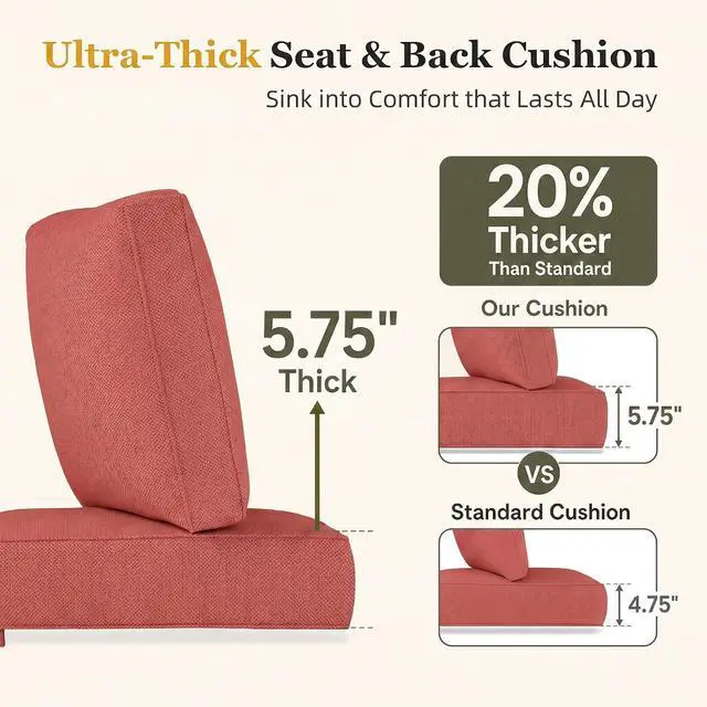 Alt view image 5 of 7 - HERA'S HOUSE Outdoor Cushion Set of 3, 24x24 Patio Replacement Cushions | CUSHION PRO Technology patented waterproof, oil & stain resistant fabric with 5.75" thick high-density foam, deep seating
