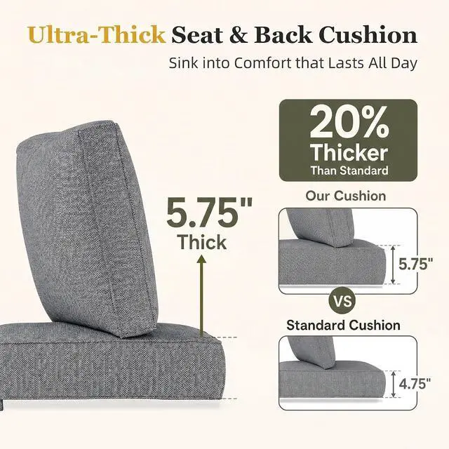 Alt view image 5 of 7 - Outdoor Chair Cushion Set of 3, 24x24 Deep Seat Patio Cushions for Outdoor Furniture, Replacement Seat and Back Cushion Set with 5.75" Thick High-Density Foam, Waterproof Oil Stain Resistant Fabric