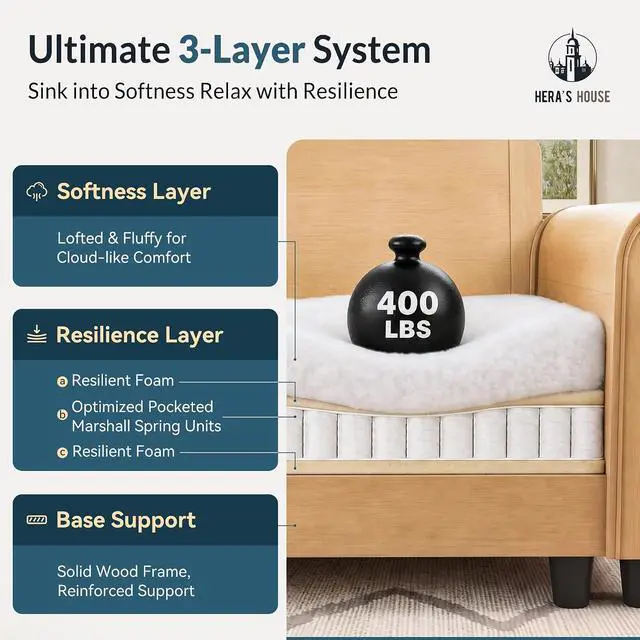 Alt view image 5 of 7 - HERA'S HOUSE 103.1" Modular Sectional Couch for Living Room Deep Seats | Mid-Century Modern 3-Seater Cloud Sofa, White, Rolled Arms & Nailhead Trim, Wider & Deeper Seats, Soft Chenille