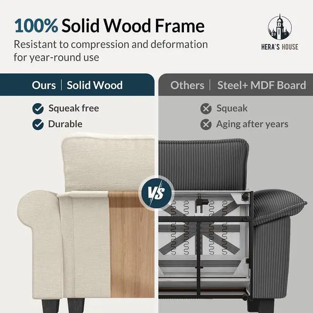 Alt view image 7 of 7 - HERA'S HOUSE Modular Sectional Sofa and Chair Set for Living Room 3-Piece | Mid-Century Modern 5-Seater Cloud Sofa Set, White, Rolled Arms & Nailhead Trim, Wider & Deeper Seats, Chenille Furniture Set