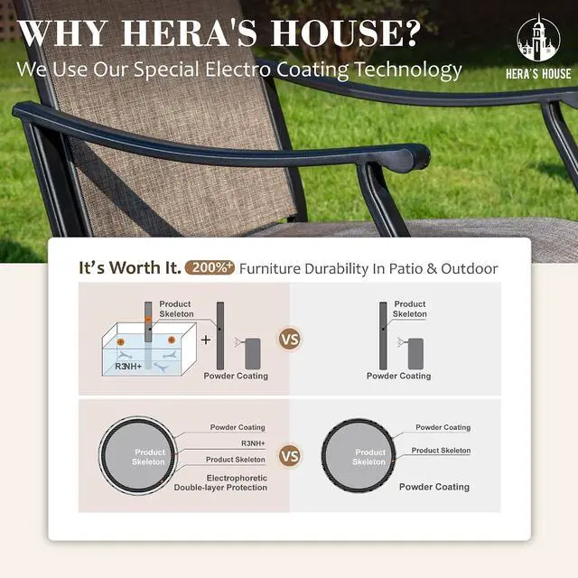 Alt view image 3 of 7 - HERA'S HOUSE 5 Pieces Patio Dining Set, Outdoor Dining Set for 4, 4 x Textilene Dining Chair, 1 x 37 Square Metal Dining Table for Lawn Garden Backyard Deck