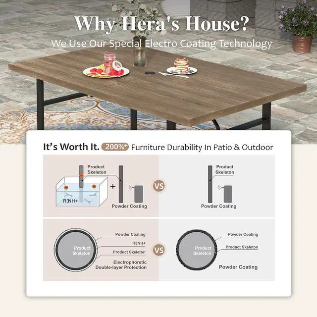 Alt view image 4 of 7 - HERA'S HOUSE 7-Piece Patio Dining Set, Rattan Chairs, Rectangular Table | Patio Table and Chairs Set, Outdoor Dining Furniture Set with Cushions, 64" Wood Grain Table with Umbrella Hole