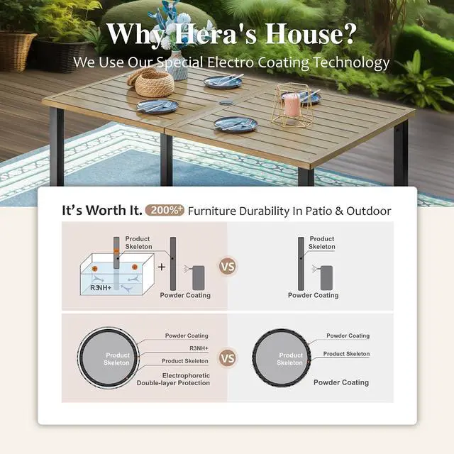 Alt view image 4 of 7 - HERA'S HOUSE 7 Pieces Outdoor Dining Set, Outdoor Dining Set for 6, 6 x Cushioned Rattan Chairs, 1 x Rectangular Metal Dining Table with Wood-Look Finish for Patio, Lawn, Garden, Porch