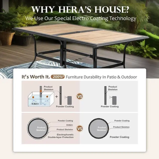 Alt view image 3 of 7 - HERA'S HOUSE 7-Piece Patio Dining Set, Rattan Chairs, Rectangular Table | Outdoor Dining Sets for 6, Outdoor Rattan Chairs and Wood-like Table with Umbrella Hole