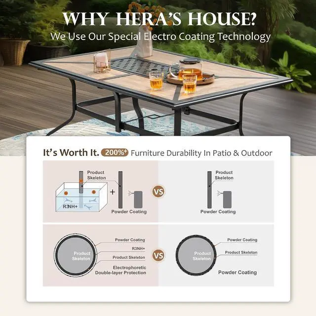 Alt view image 3 of 7 - HERA'S HOUSE 7-Piece Patio Dining Set, Rattan Chairs, Rectangular Table | Patio Dining Sets for 6, Outdoor Rattan Chairs and Wood-Like Table with Umbrella Hole, Modern Outdoor Table and Chairs