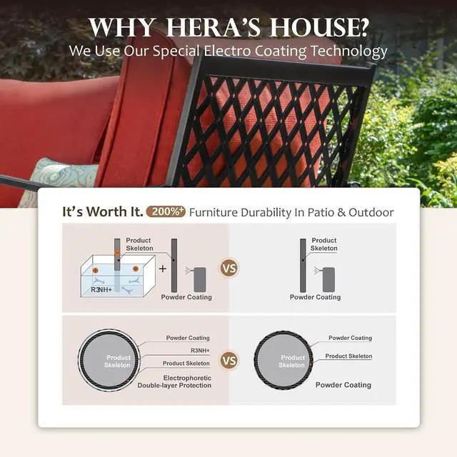 Alt view image 7 of 7 - HERA'S HOUSE Outdoor Chairs Set of 2, 2 x Patio Chair with Red Cushions | 2 Seats Size, Alloy Steel Material, Red Rocking Chair Color, CUSHIONED CHAIRS FOR UNPARALLELED COMFORT5