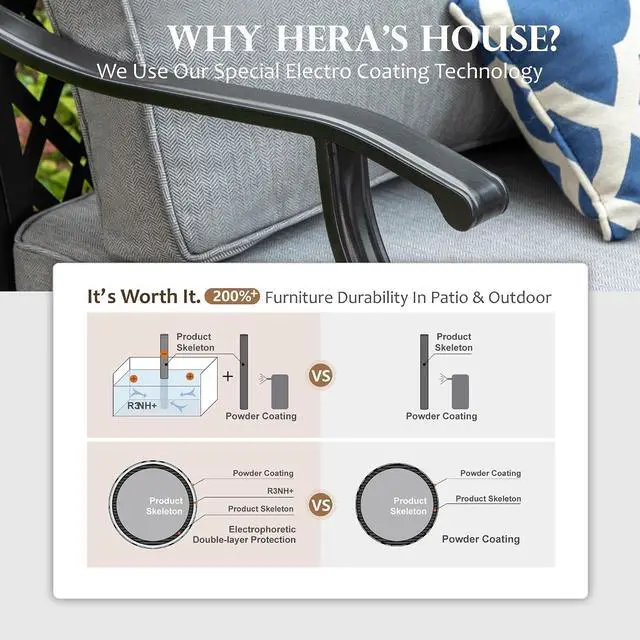 Alt view image 7 of 7 - HERA'S HOUSE, 2 Pack, Patio Rocking Chairs, Alloy Steel, Grey | 5.75" Thick Cushions, All Weather, 350 lb Capacity, Waterproof Cushion Covers, E-Coated and Powder-Coated Frame